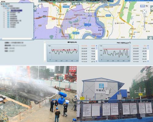 在线式扬尘噪声监测仪 - 粉尘传感器 - 专注空气环境测控—深圳市阿尔